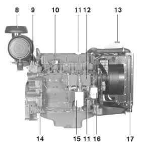 موتور دیزل ولوو پنتا مدل TD520GE