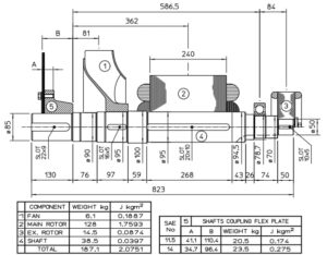 ژنراتور مکالته مدل ECO 38-3SN4