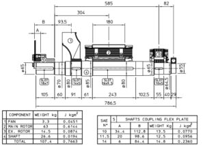 ژنراتور مکالته مدل ECP 34-1S4