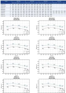 ژنراتور مکالته 20 کاوآ مدل ECP28-M4C