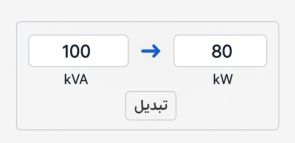 تبدیل آنلاین کاوآ به کیلووات در دیزل ژنراتورها